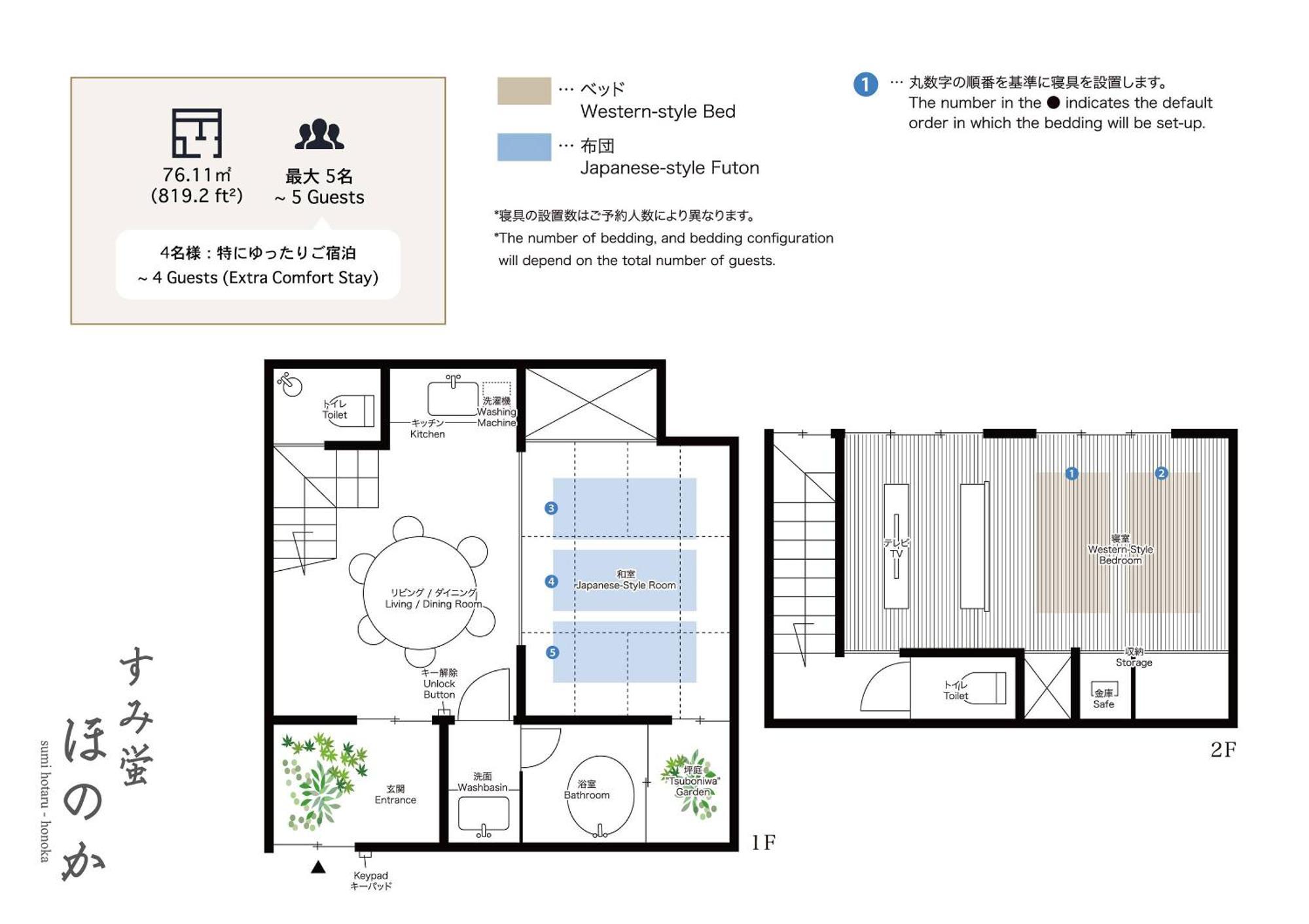 Sumihotaru Honoka Machiya House Villa เกียวโต ภายนอก รูปภาพ